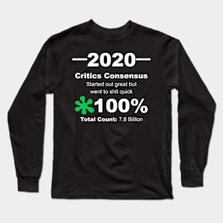 Humorous 2020 Review Rotten Tomatoes Score From World Population White Lettering Long Sleeve T-Shirt